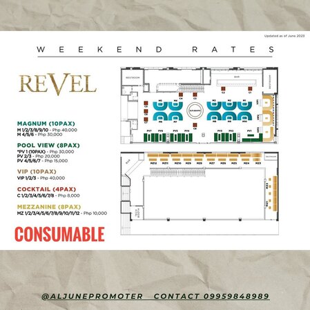 Revel  tables map