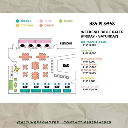 Yes Please tables map